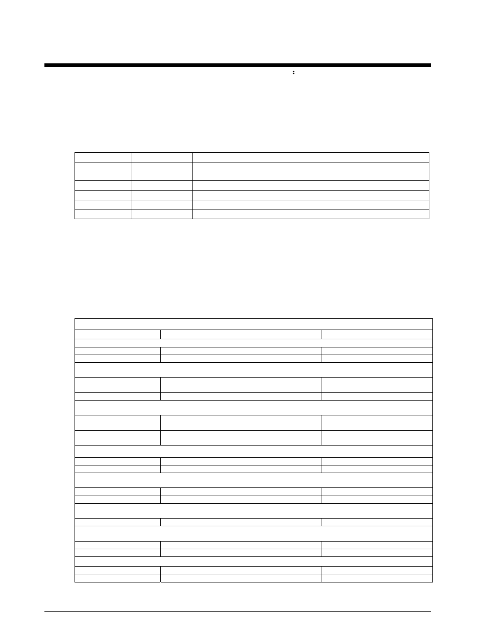 Daqadcsetscan, Format, Purpose | Parameter summary, Parameter values, Parameter type definitions flags | Measurement Computing Data Acquisition Systems rev.10.4 User Manual | Page 92 / 366