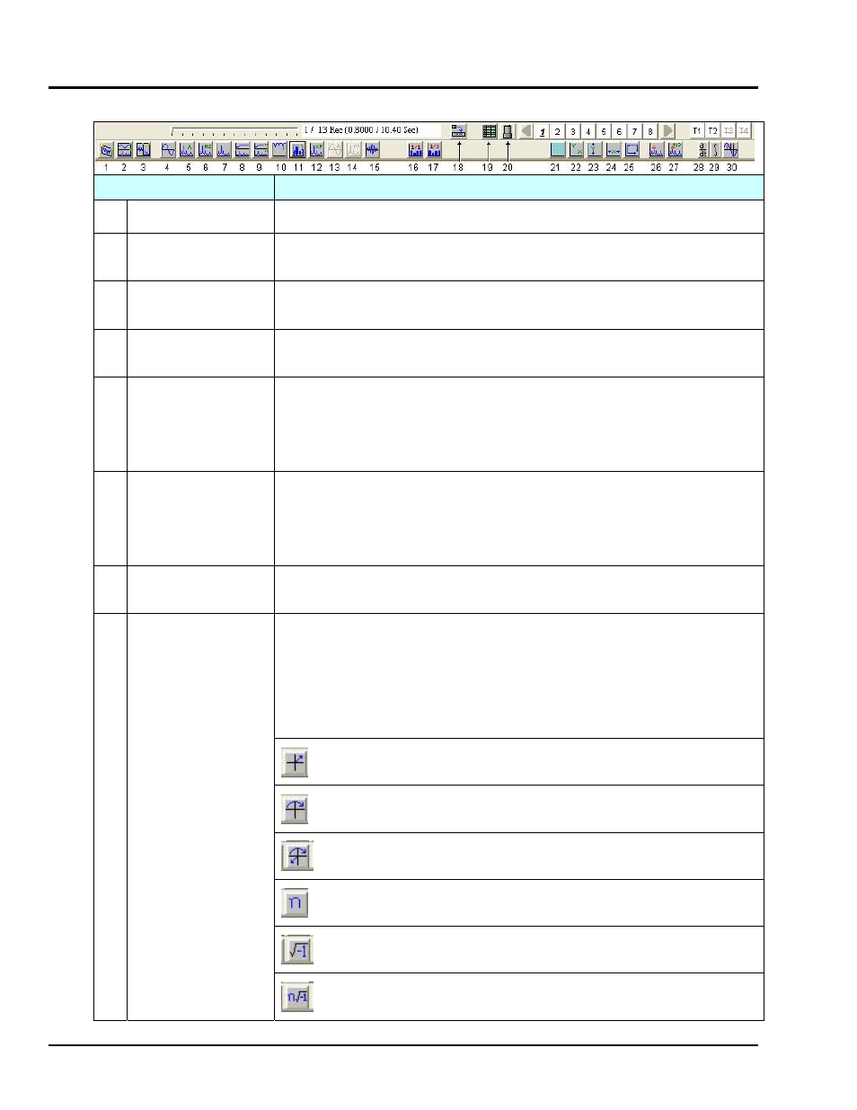Using the toolbar buttons, Using the toolbar buttons …… 5-6 | Measurement Computing eZ-PostView rev.2.0 User Manual | Page 124 / 144