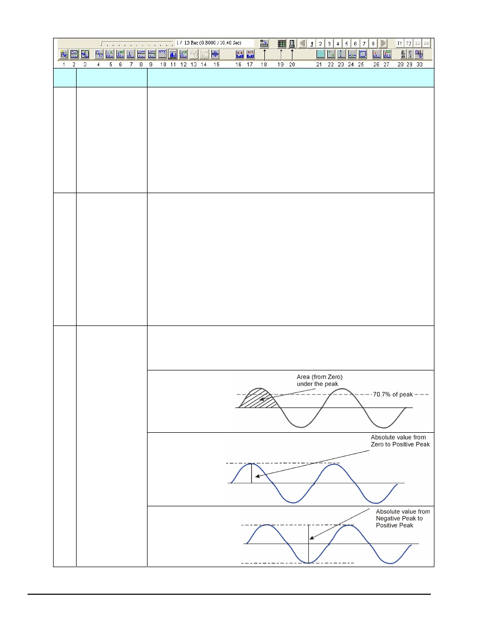 Measurement Computing eZ-PostView rev.2.0 User Manual | Page 128 / 144