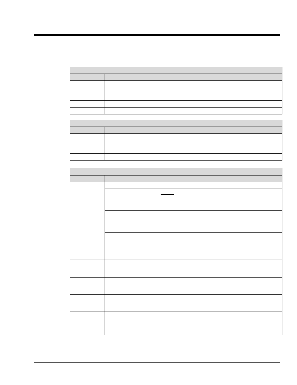 Appendix a – keyboard controls, Keyboard controls for ez-analyst a, Appendix a | Measurement Computing eZ-PostView rev.2.0 User Manual | Page 34 / 144