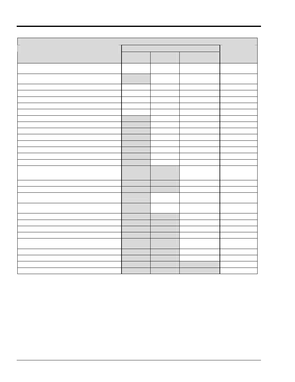 Comparing the “view” applications to ez-analyst | Measurement Computing eZ-PostView rev.2.0 User Manual | Page 52 / 144