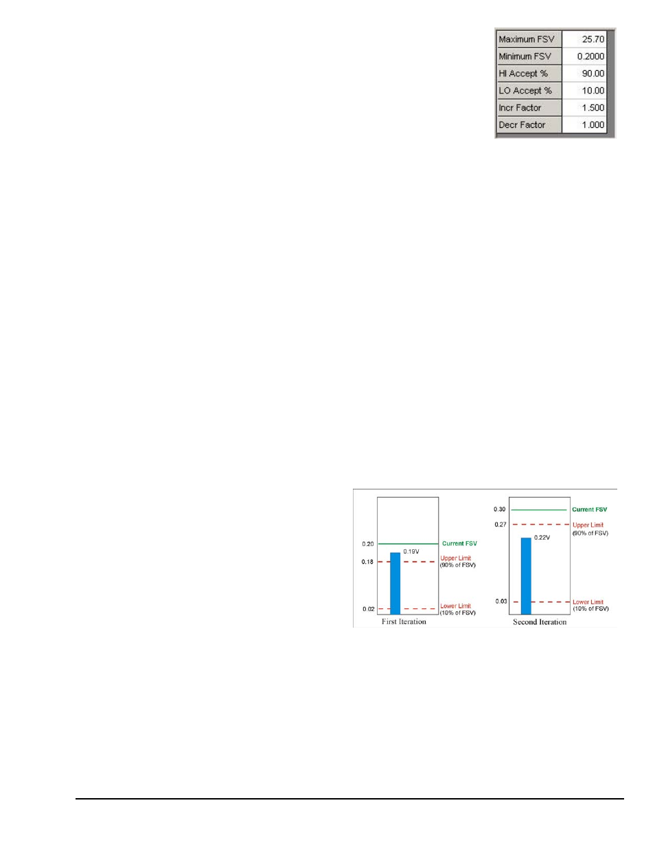 Measurement Computing eZ-PostView rev.2.0 User Manual | Page 63 / 144