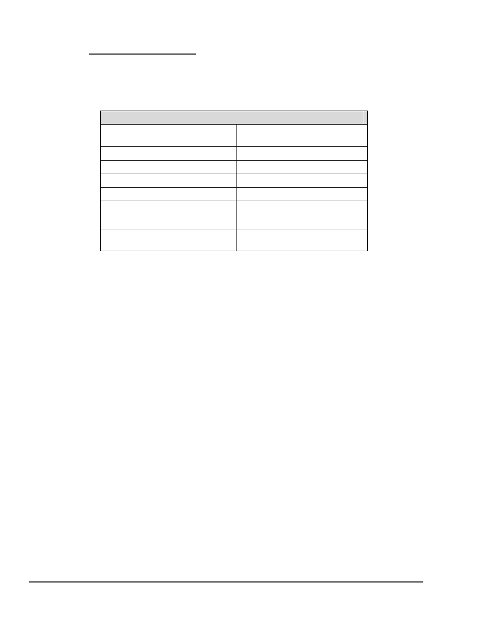 Configuration, Configuration window …… 4-2 | Measurement Computing eZ-PostView rev.2.0 User Manual | Page 80 / 144