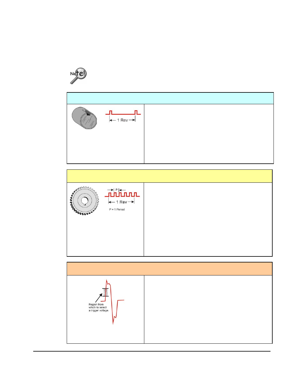 Synopsis of tach modes, Counter mode, Period mode | Voltage mode | Measurement Computing eZ-PostView rev.2.0 User Manual | Page 95 / 144