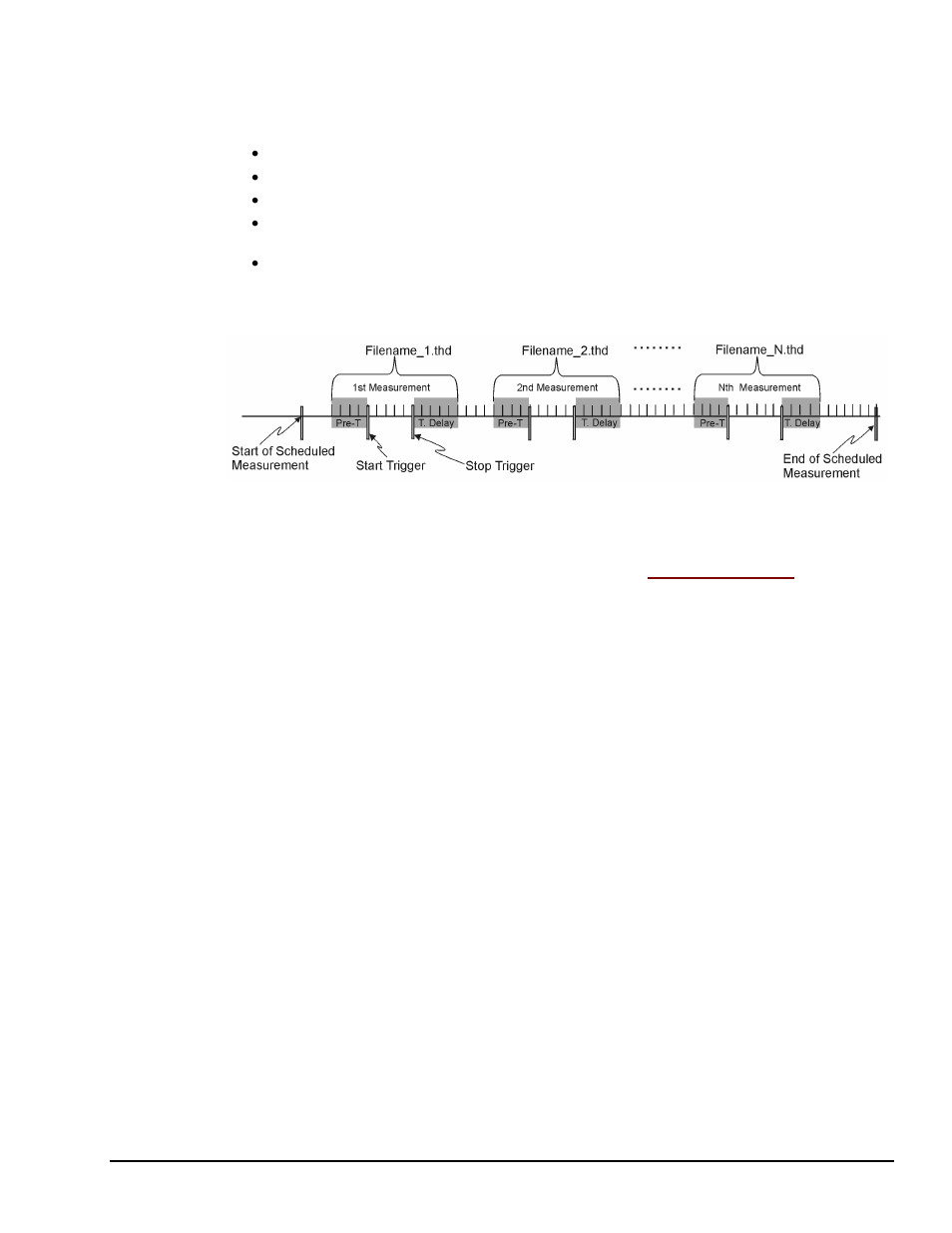 Measurement Computing eZ-PostView rev.2.0 User Manual | Page 99 / 144
