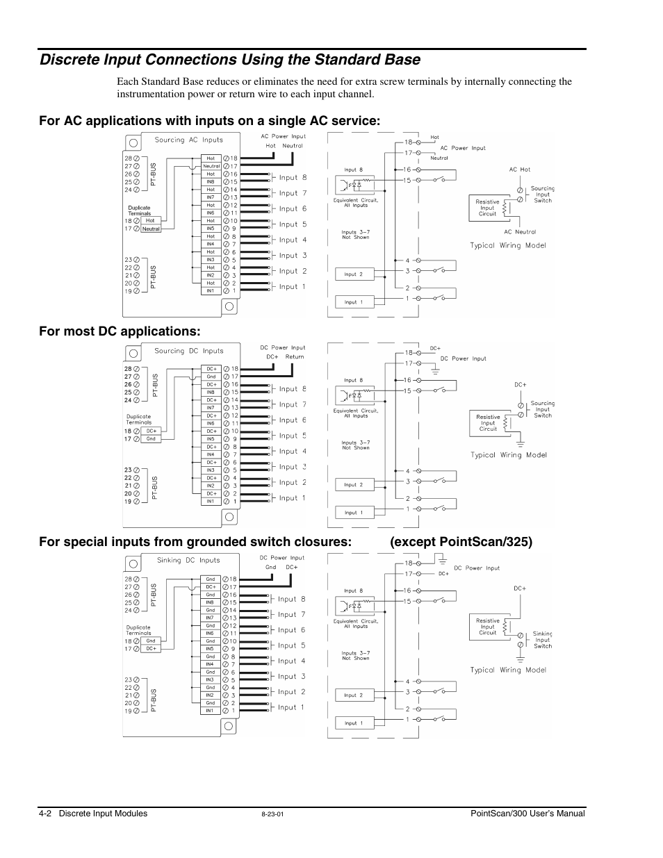 Discrete input connections using the standard base, For most dc applications, For special inputs from grounded switch closure | For ac applications with inputs on a single ac, Service: -2, Closures: (except pointscan/325) -2 | Measurement Computing PointScan 300 Series rev.1.0 User Manual | Page 18 / 42