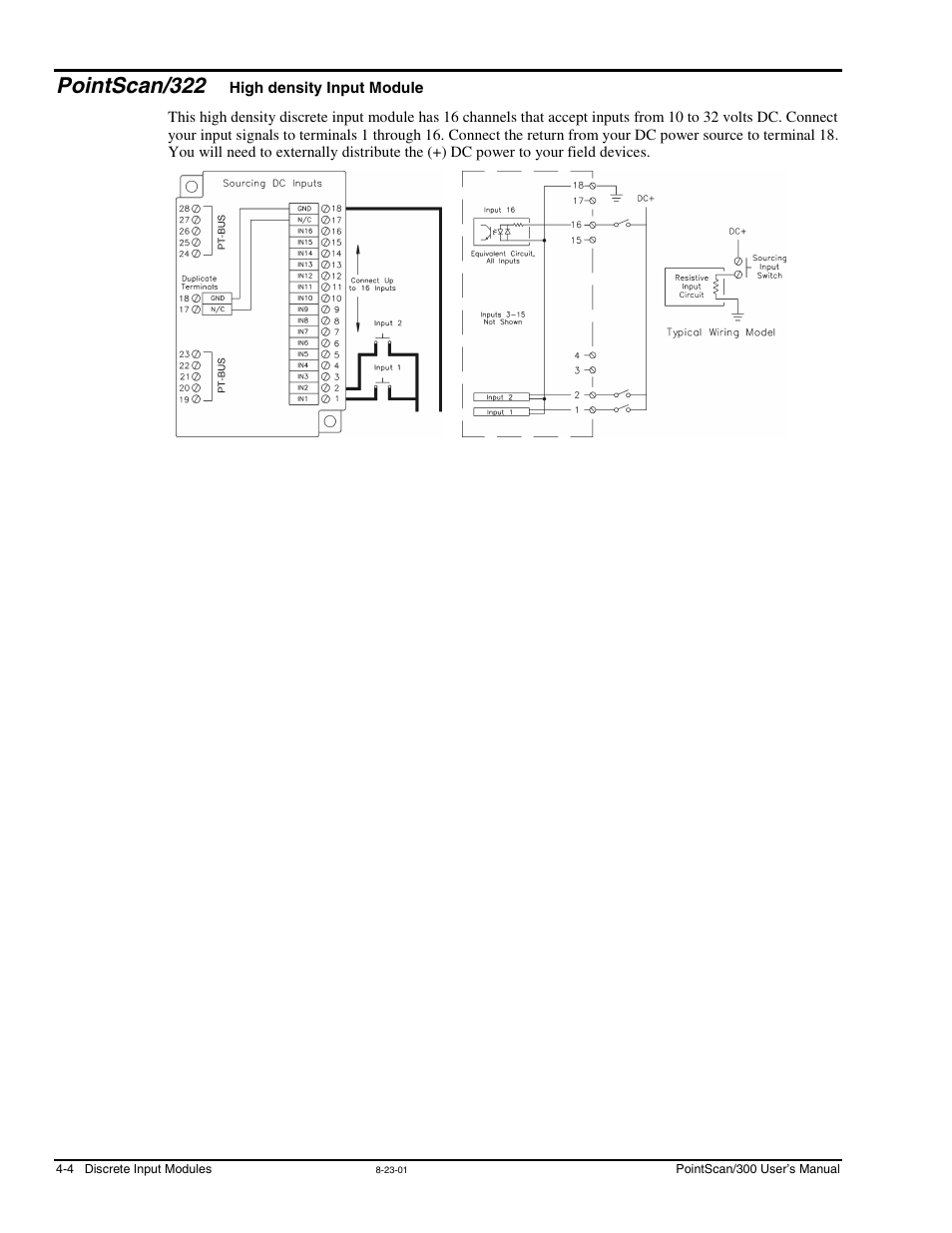 Pointscan/322, High density input, Module | Measurement Computing PointScan 300 Series rev.1.0 User Manual | Page 20 / 42