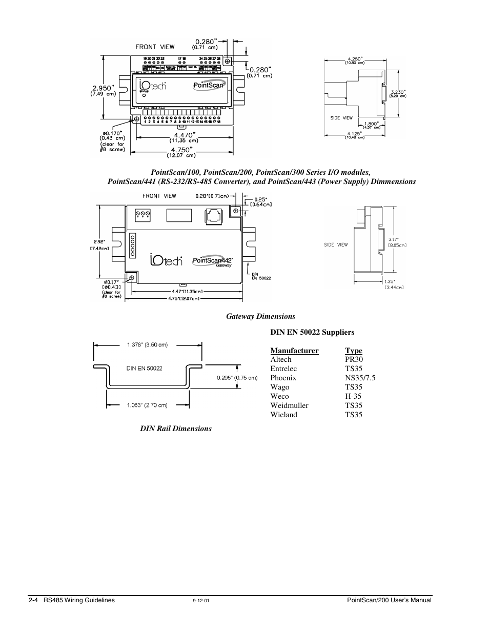 Dimension drawings, Dimension drawings …… 2-4 | Measurement Computing PointScan 200 Series rev.1.0 User Manual | Page 16 / 36