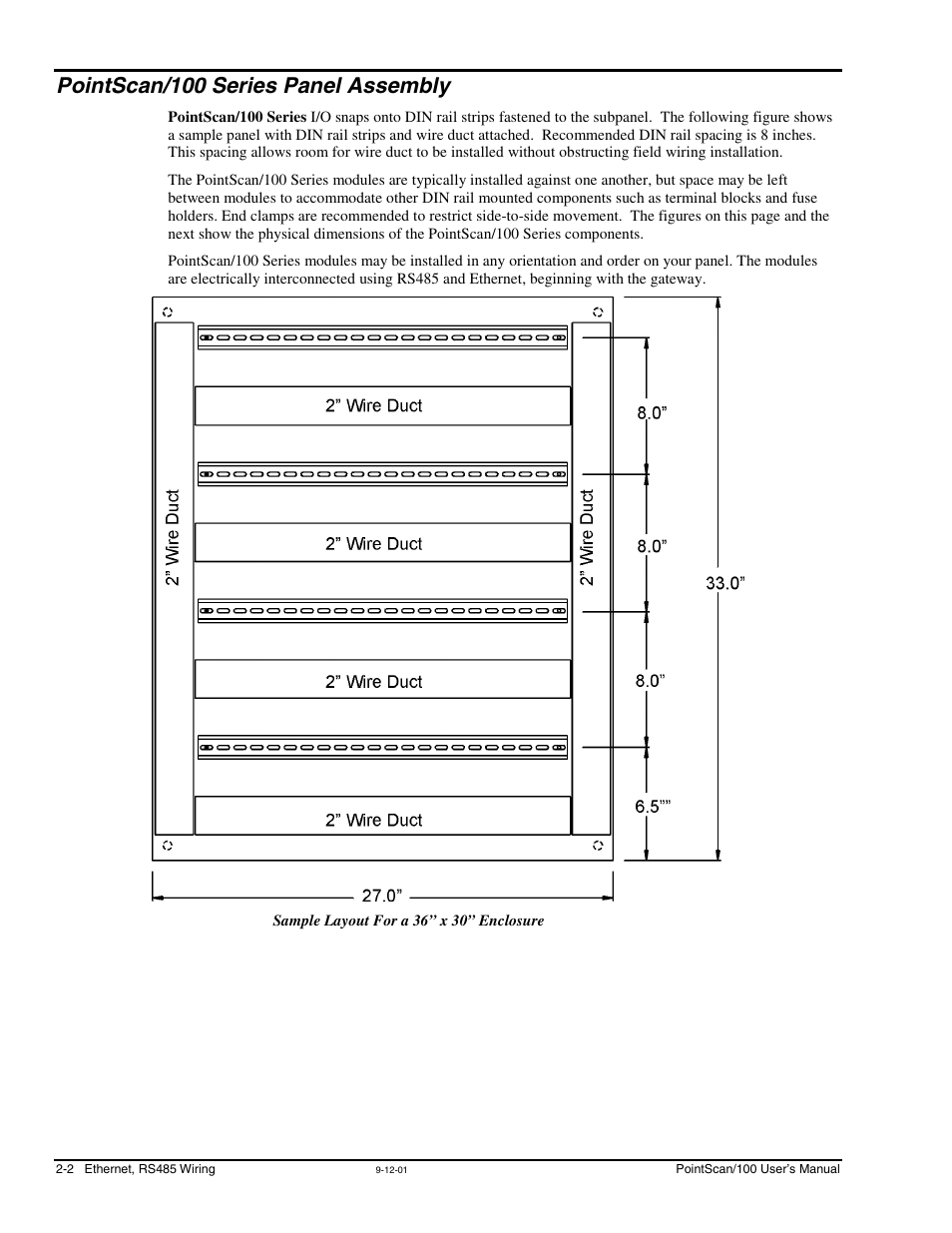 Pointscan/100 series panel assembly, Pointscan/100 series panel, Assembly -2 | Measurement Computing PointScan 100 Series rev.1.0 User Manual | Page 14 / 32