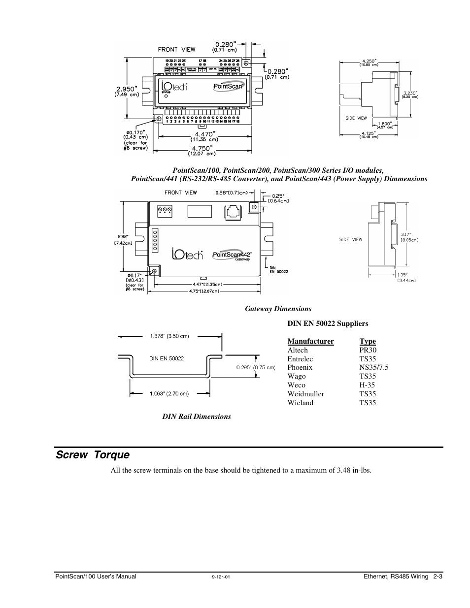 Dimension drawings, Screw torque, Dimmension drawings …… 2-3 screw torque -3 | Measurement Computing PointScan 100 Series rev.1.0 User Manual | Page 15 / 32