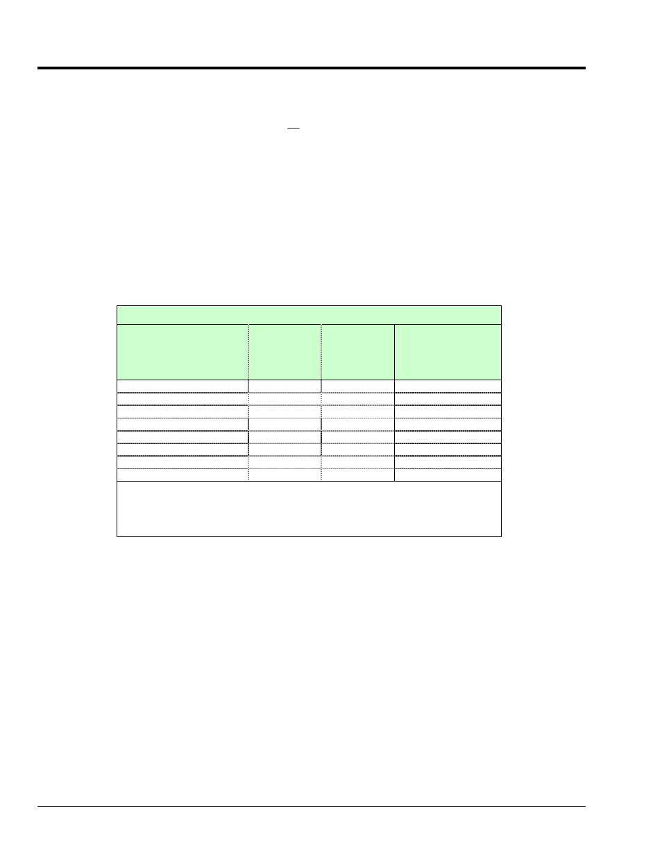 Signal acquisition, Measurement duration, sample rate, and resolution, Under sampling and aliasing | Measurement Computing Personal Daq rev.6.0 User Manual | Page 100 / 170