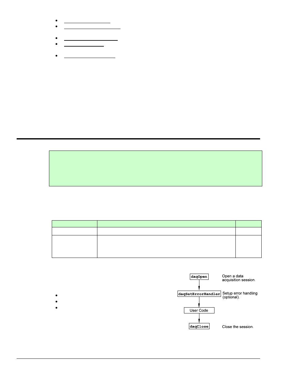 Programming models, Initialization and error handling | Measurement Computing Personal Daq rev.6.0 User Manual | Page 120 / 170