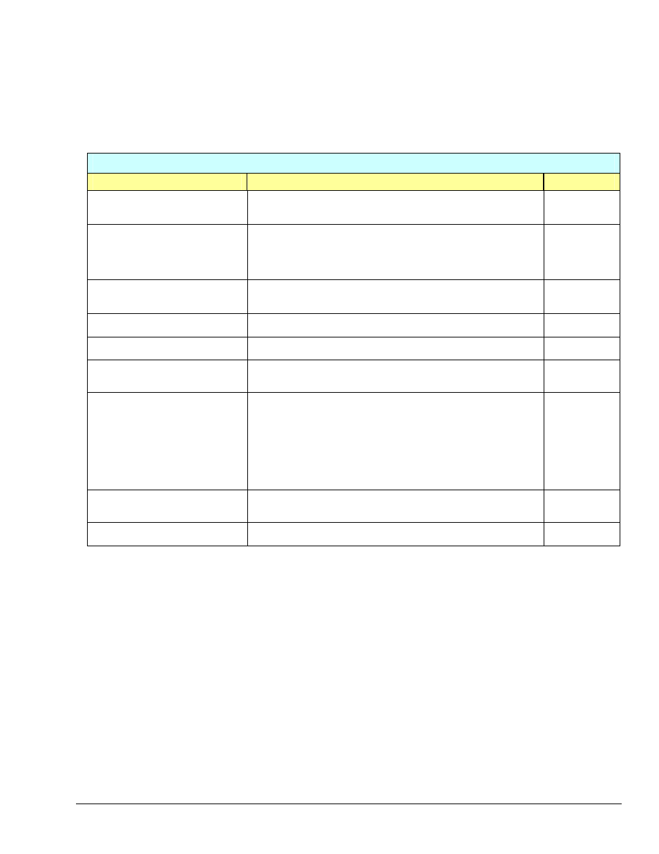 Api reference tables | Measurement Computing Personal Daq rev.6.0 User Manual | Page 161 / 170