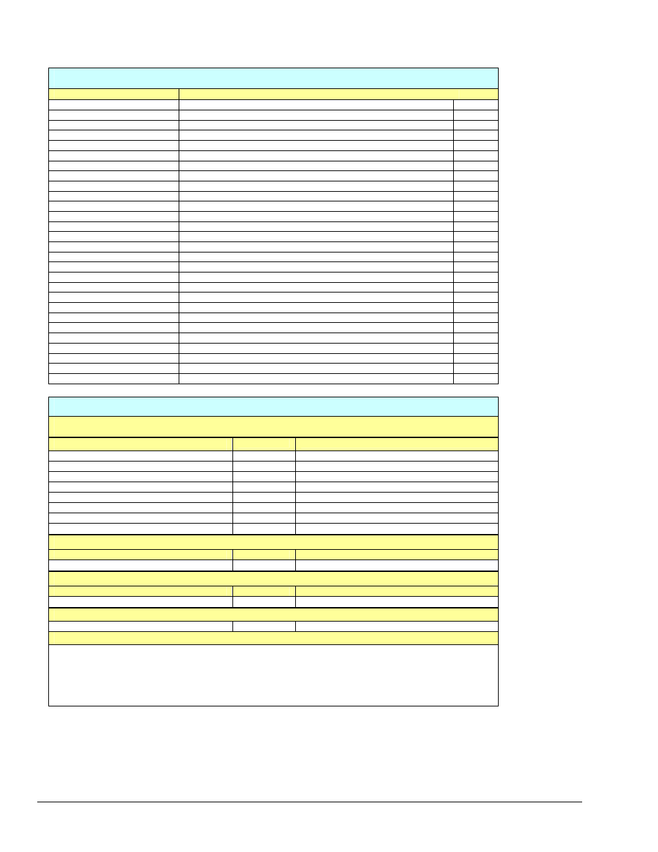 Measurement Computing Personal Daq rev.6.0 User Manual | Page 162 / 170