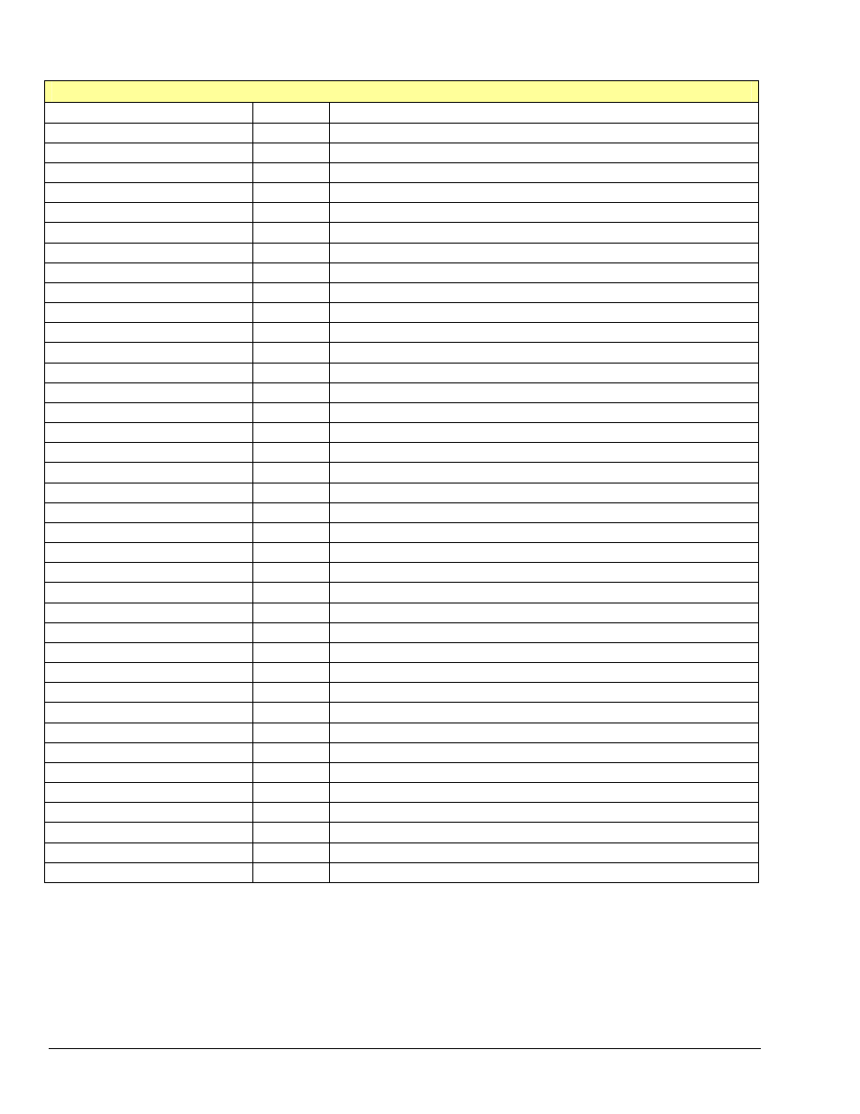 Measurement Computing Personal Daq rev.6.0 User Manual | Page 166 / 170