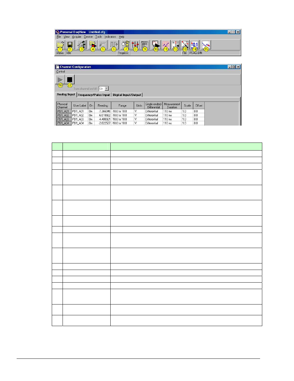 Measurement Computing Personal Daq rev.6.0 User Manual | Page 20 / 170