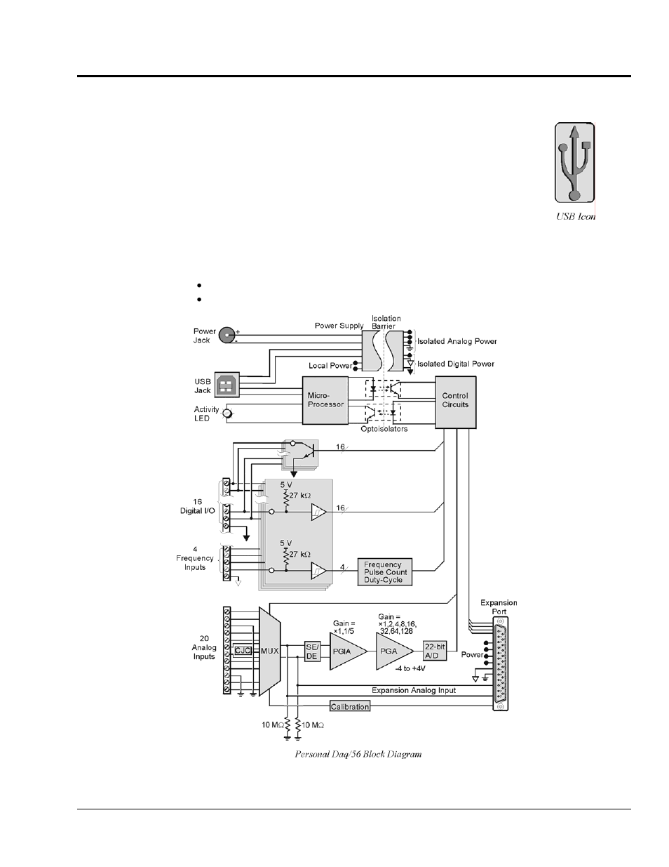 Theory of operation, Universal serial bus (usb), Power line rejection | Measurement Computing Personal Daq rev.6.0 User Manual | Page 23 / 170