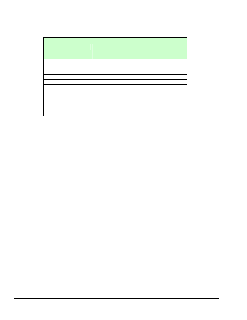 Measurement Computing Personal Daq rev.6.0 User Manual | Page 26 / 170