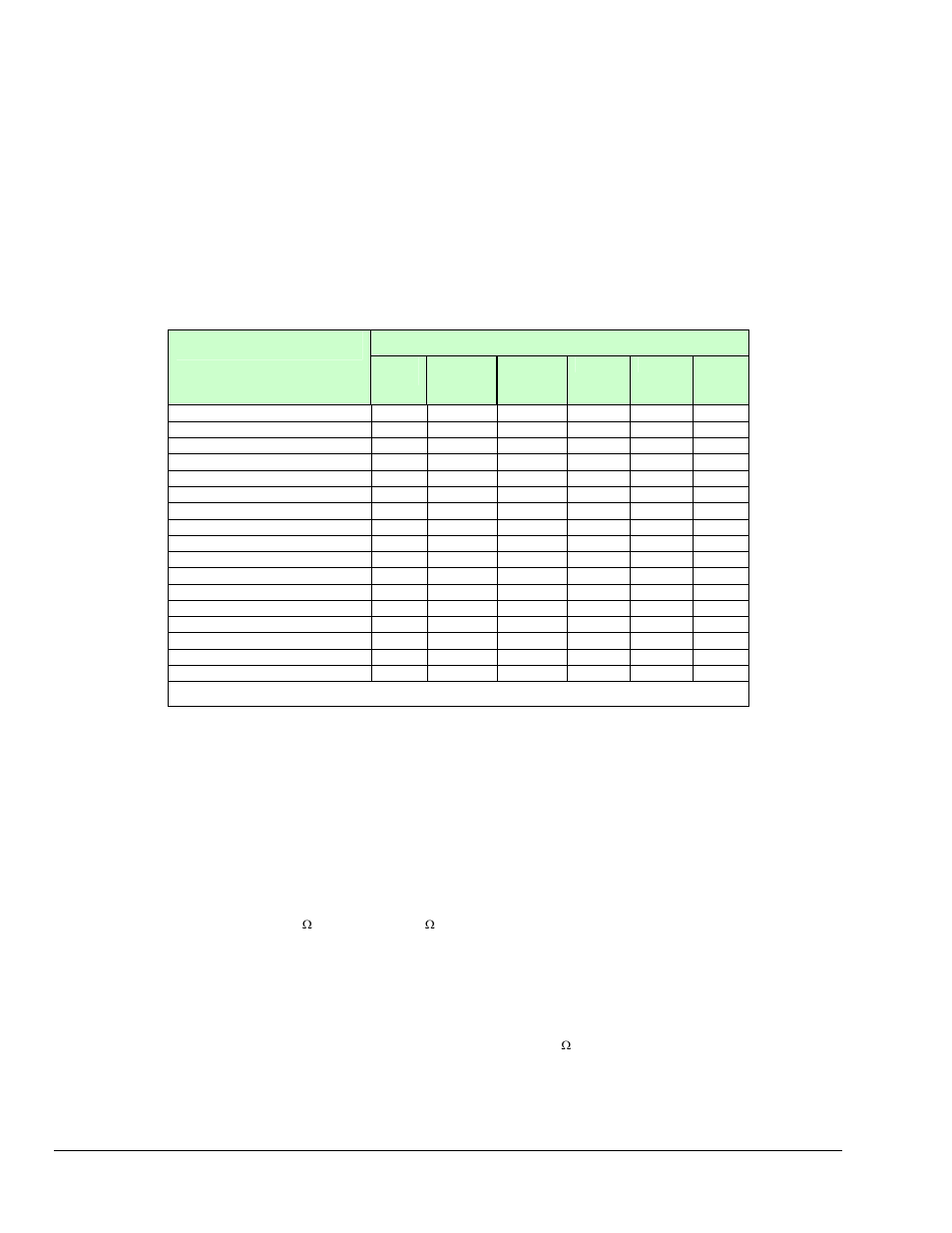 Analog specifications, Input voltage ranges, Voltage specifications | Measurement Computing Personal Daq rev.6.0 User Manual | Page 30 / 170