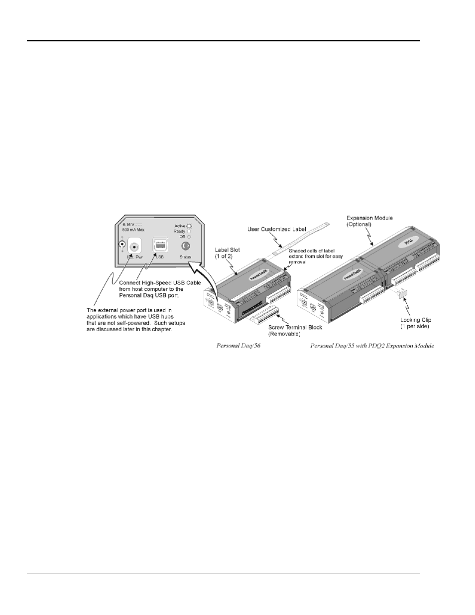 Personal daq, system components, Personal daq, Pdq expansion modules | Measurement Computing Personal Daq rev.6.0 User Manual | Page 38 / 170