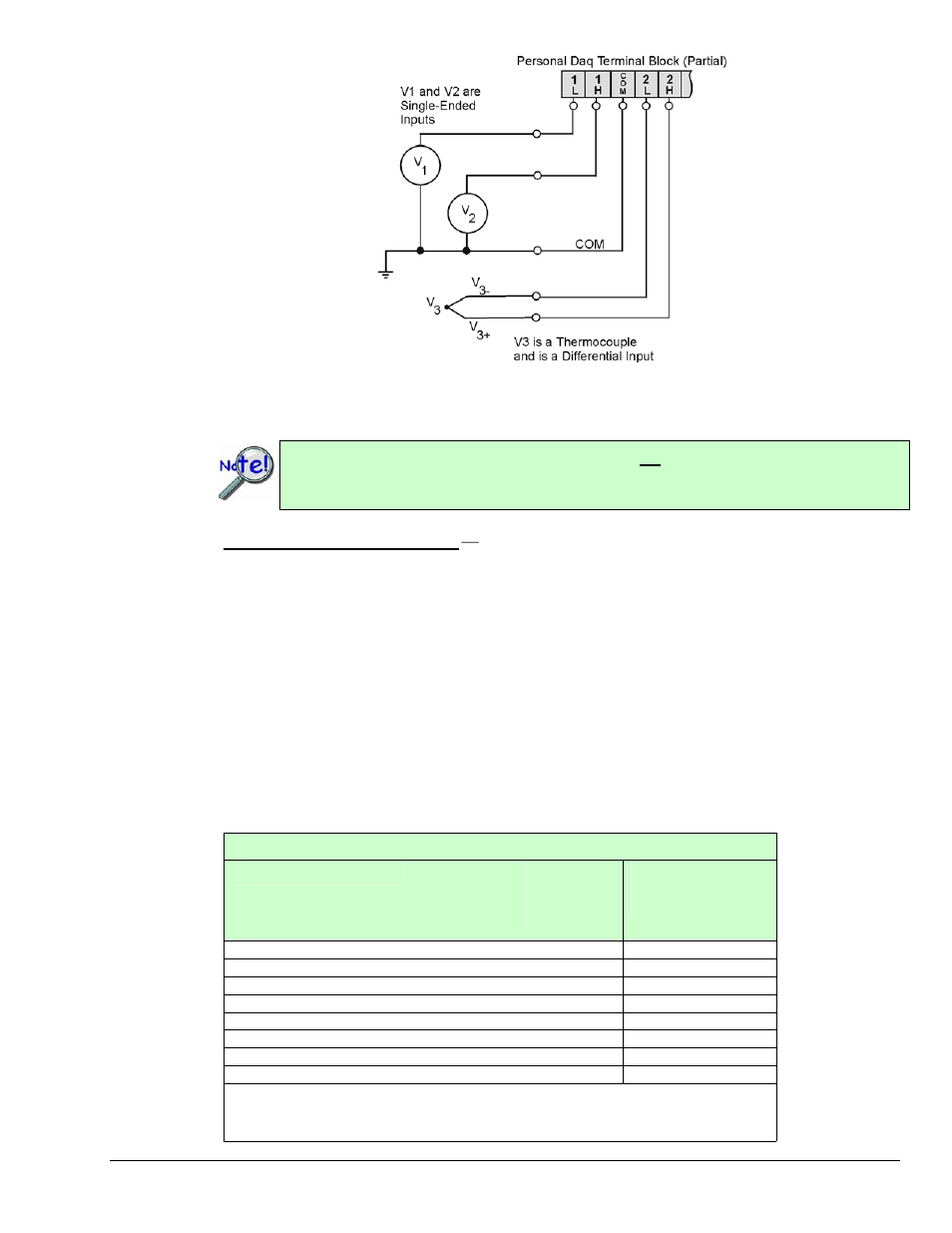 Measurement duration column | Measurement Computing Personal Daq rev.6.0 User Manual | Page 53 / 170