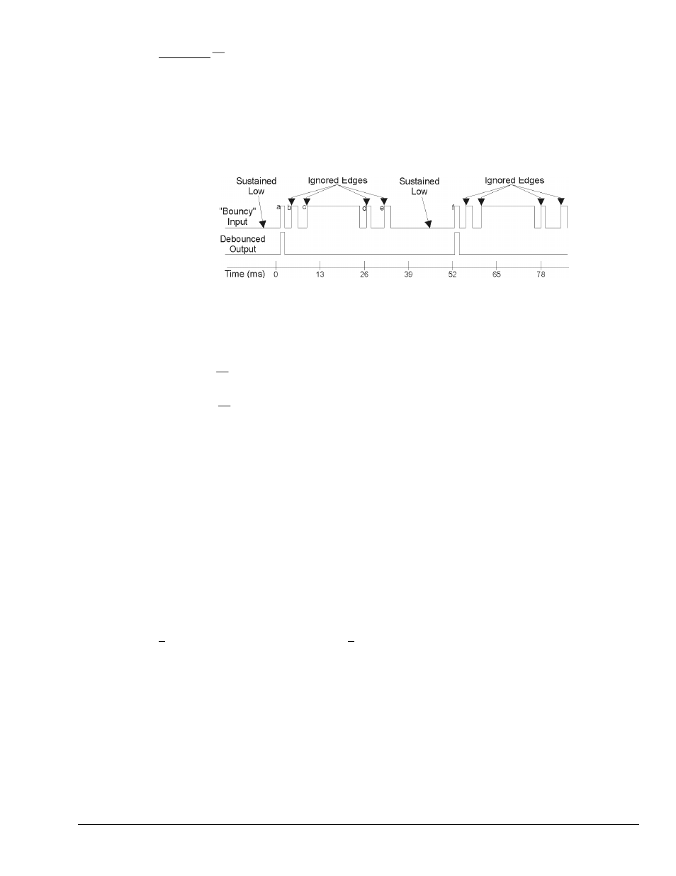 Measurement Computing Personal Daq rev.6.0 User Manual | Page 55 / 170