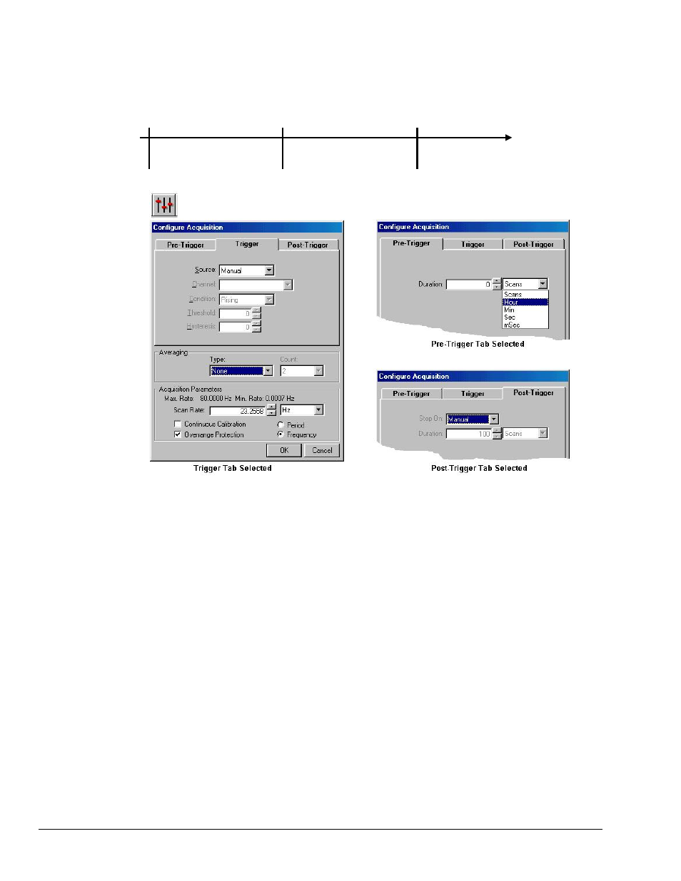 Averaging | Measurement Computing Personal Daq rev.6.0 User Manual | Page 58 / 170