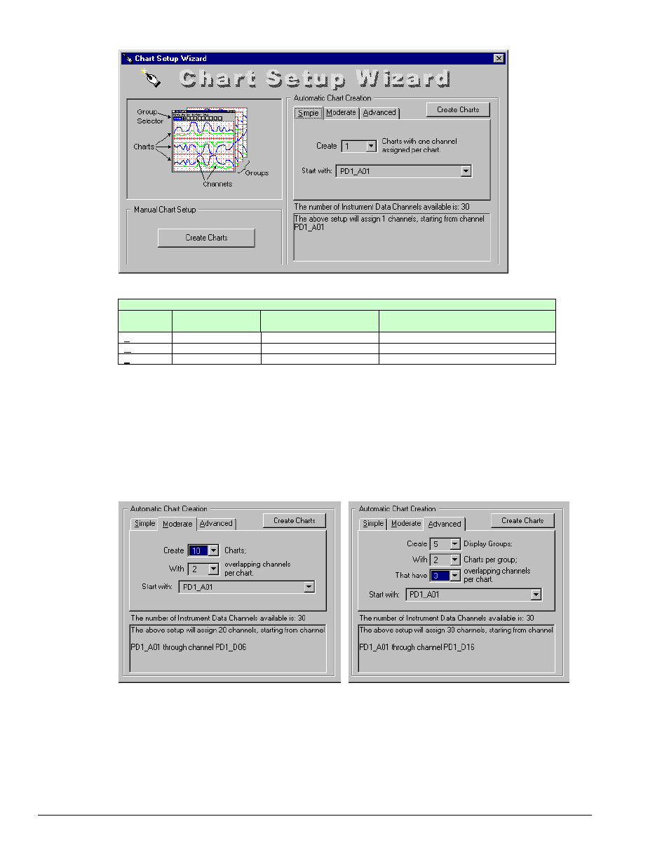 Measurement Computing Personal Daq rev.6.0 User Manual | Page 80 / 170