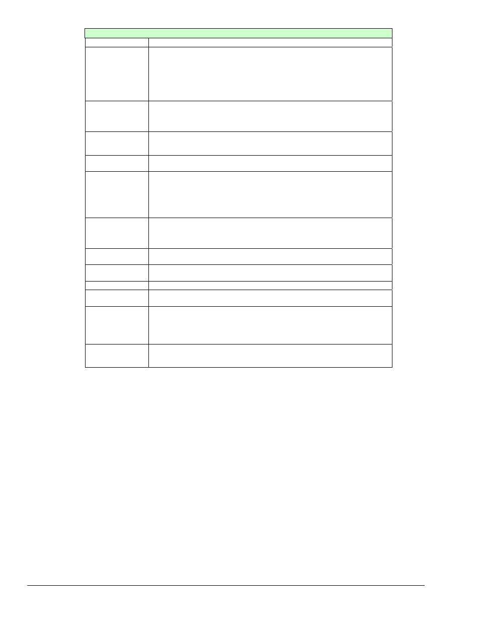 Measurement Computing Personal Daq rev.6.0 User Manual | Page 98 / 170