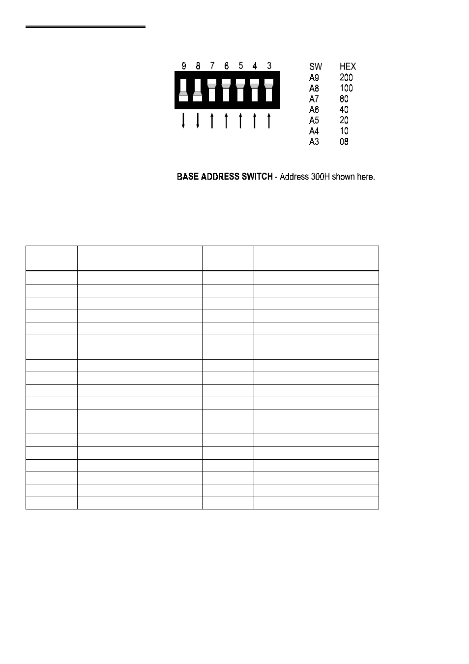 1 base address | Measurement Computing CIO-CTRxxHD User Manual | Page 6 / 20