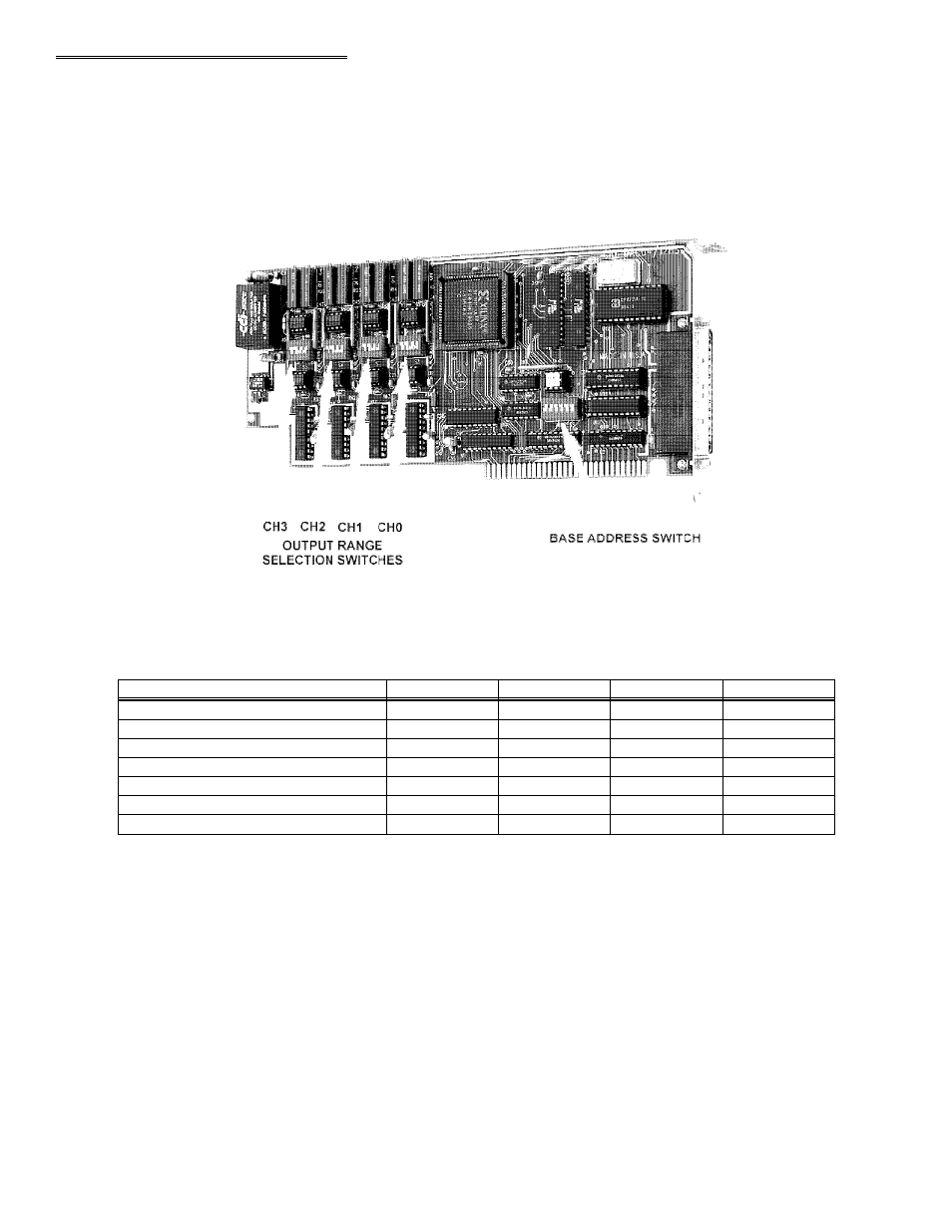 Measurement Computing CIO-DAC04/12 User Manual | Page 6 / 18