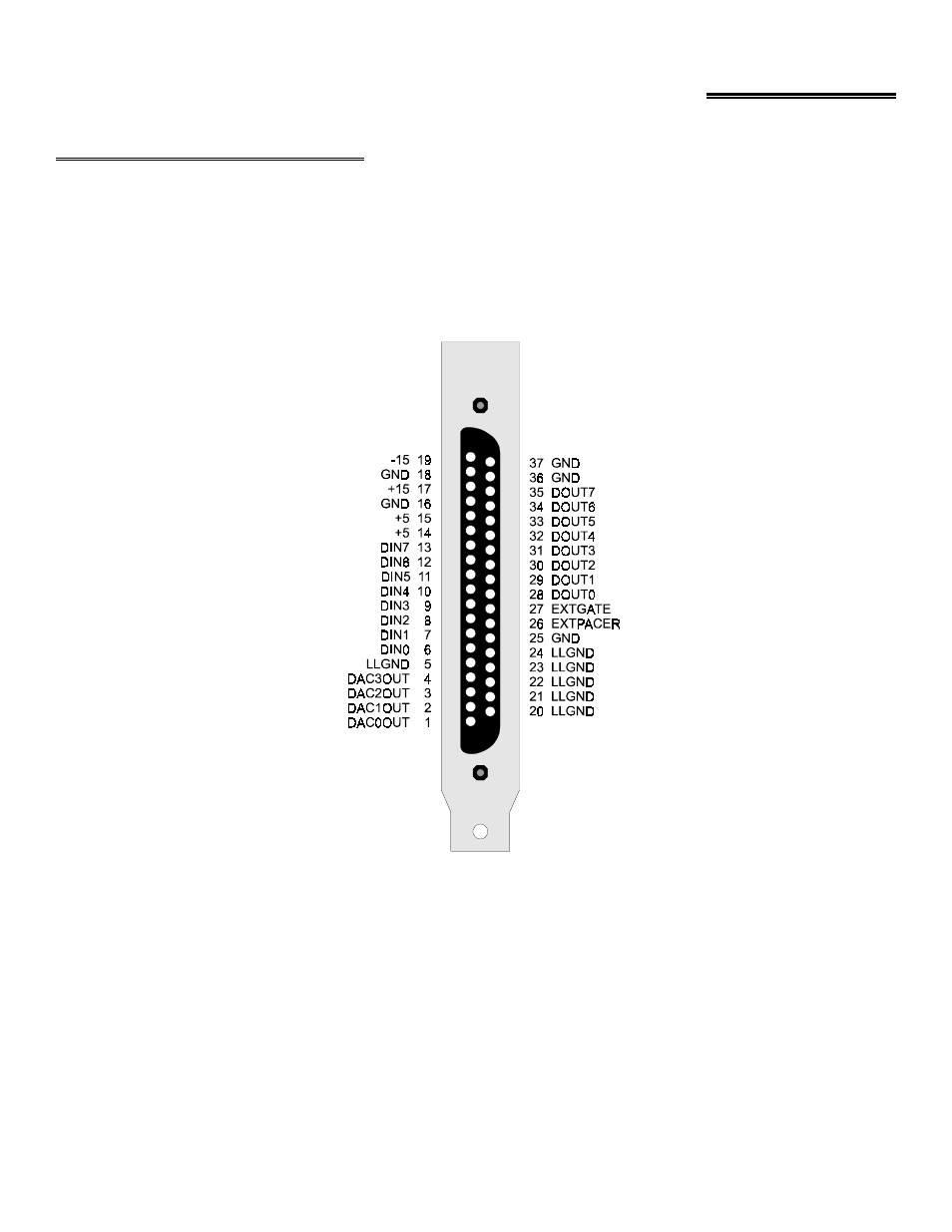 Connections | Measurement Computing CIO-DAC04/12 User Manual | Page 7 / 18