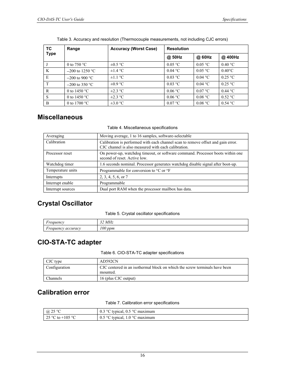 Miscellaneous, Crystal oscillator, Cio-sta-tc adapter | Calibration error | Measurement Computing CIO-DAS-TC User Manual | Page 16 / 18
