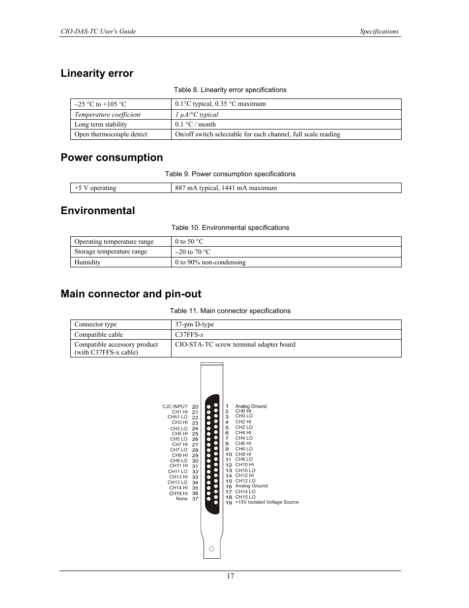 Linearity error, Power consumption, Environmental | Main connector and pin-out | Measurement Computing CIO-DAS-TC User Manual | Page 17 / 18
