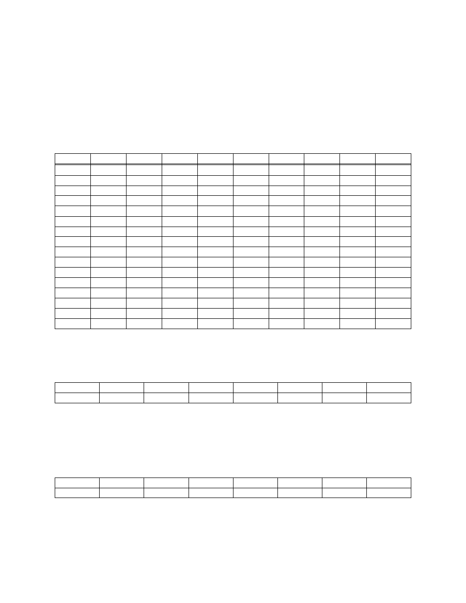 Measurement Computing CIO-DAS160x/1x User Manual | Page 33 / 44