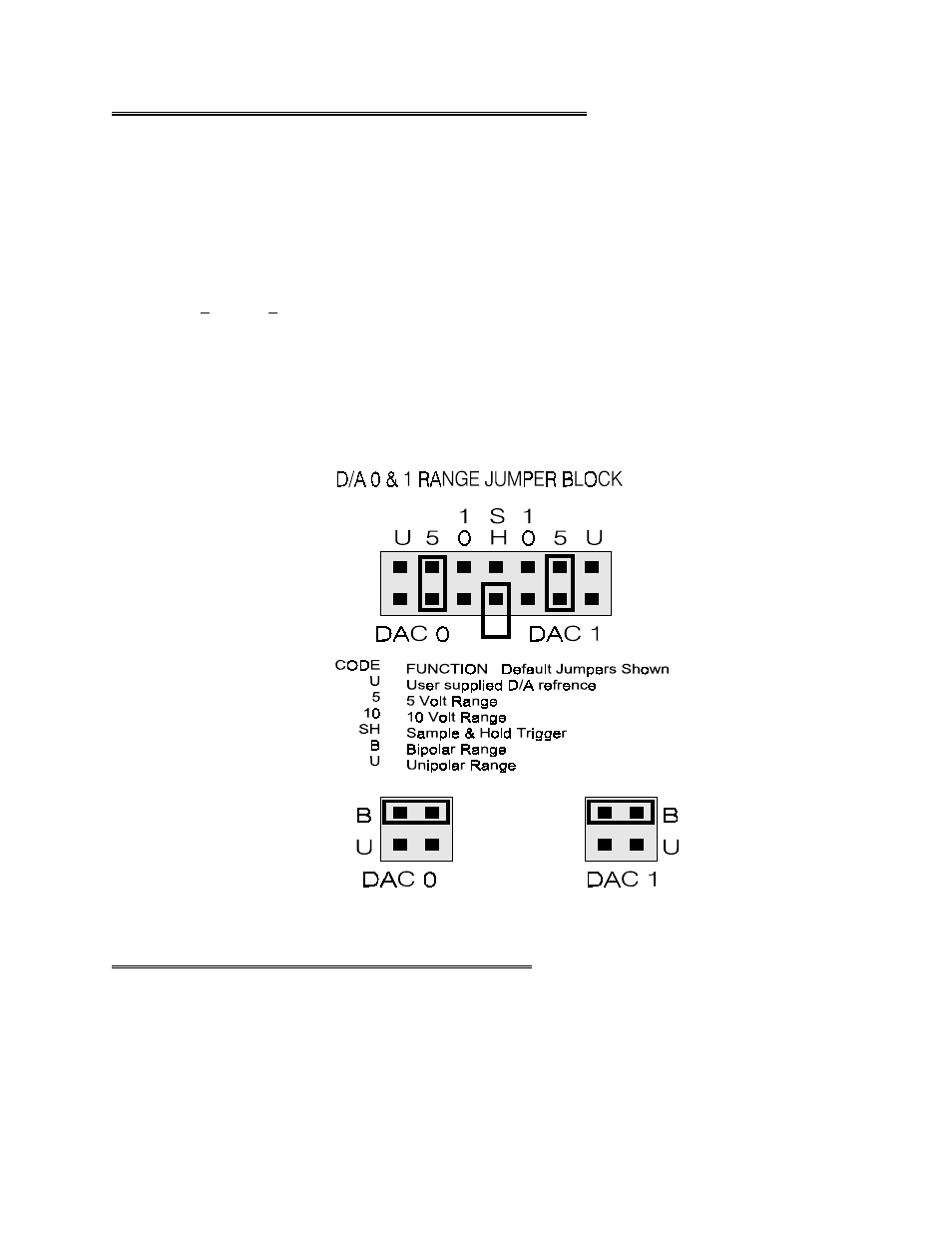 Measurement Computing CIO-DAS160x/1x User Manual | Page 7 / 44