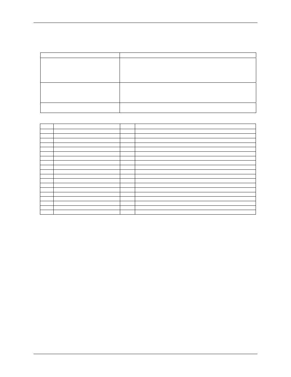Main connector and pin out | Measurement Computing CIO-DAS16/Jr User Manual | Page 17 / 19