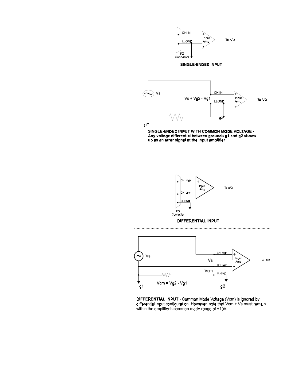 Measurement Computing CIO-DAS16Jr/16 User Manual | Page 8 / 26
