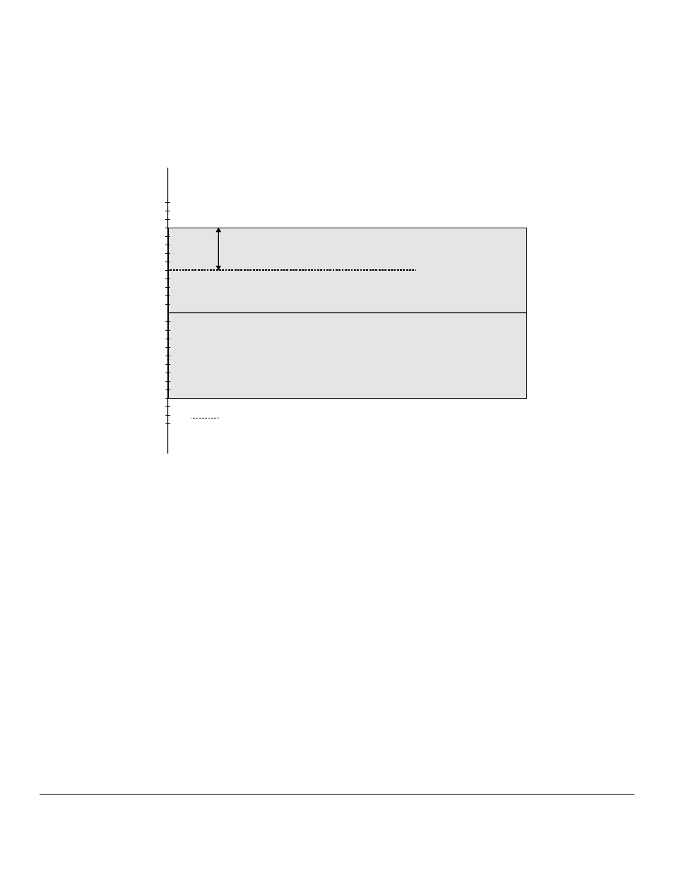 3 system grounds and isolation, 4 determine your ground type | Measurement Computing CIO-DAS16Jr/16 User Manual | Page 9 / 26