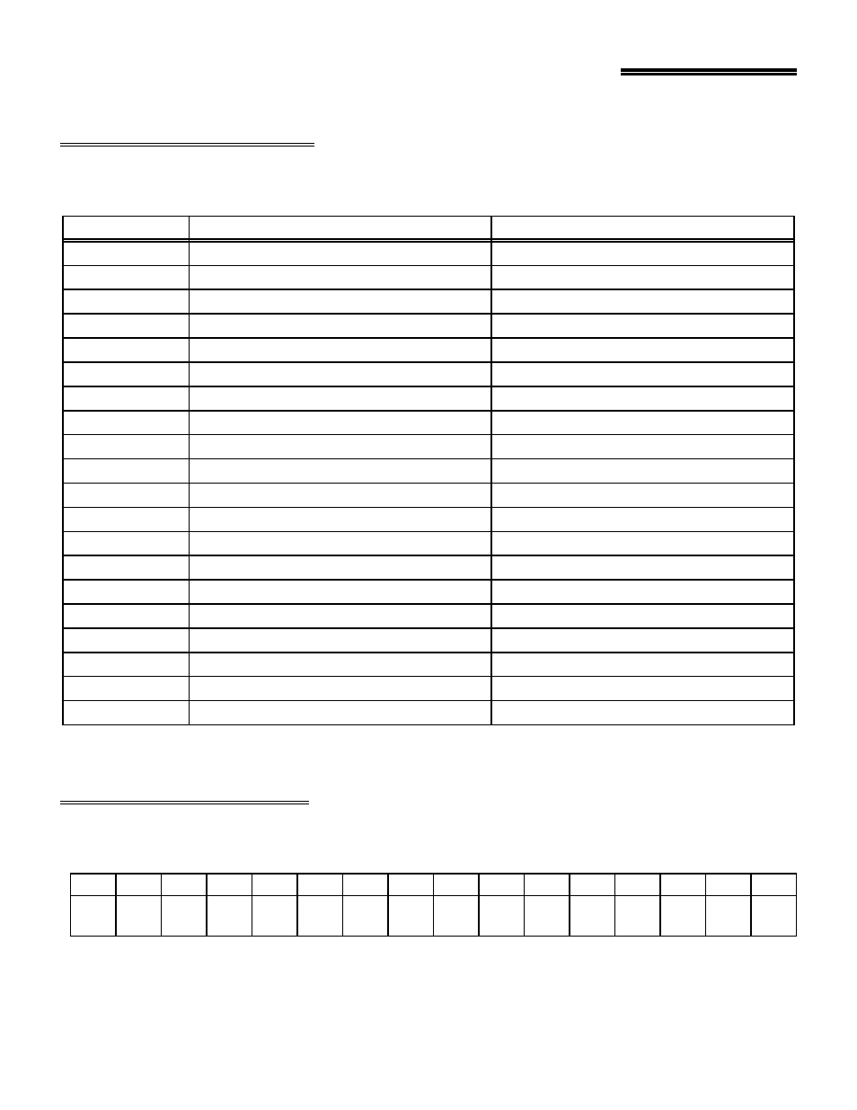 5 register map | Measurement Computing CIO-DAS16/M1/16 User Manual | Page 13 / 26
