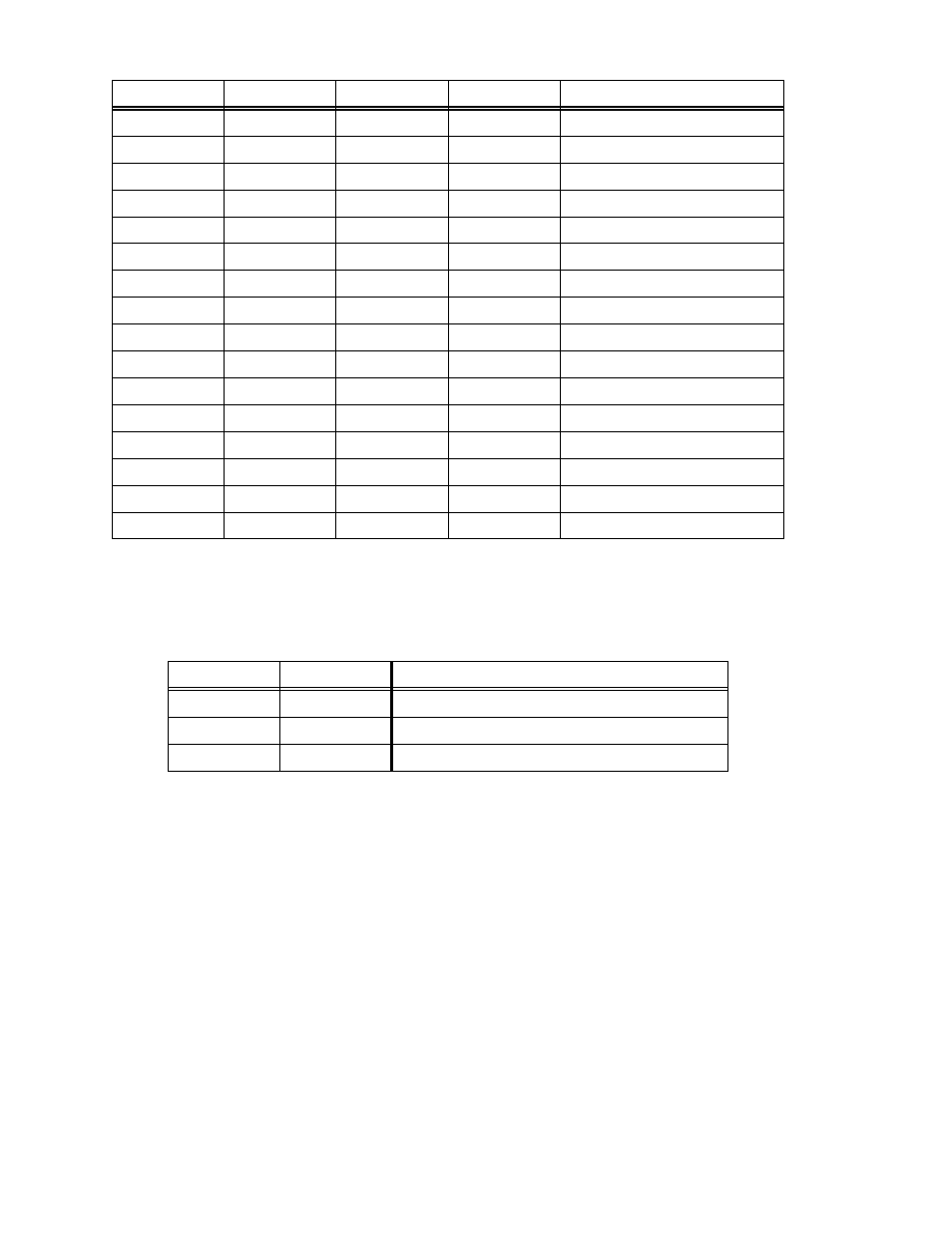 Measurement Computing CIO-DAS16/M1/16 User Manual | Page 16 / 26