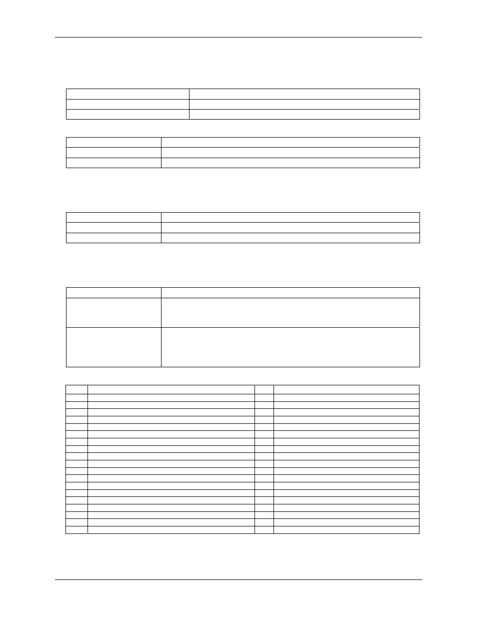 Power consumption, Environmental, Main connector and pin out | Measurement Computing CIO-DDA06/Jr/16 User Manual | Page 16 / 18