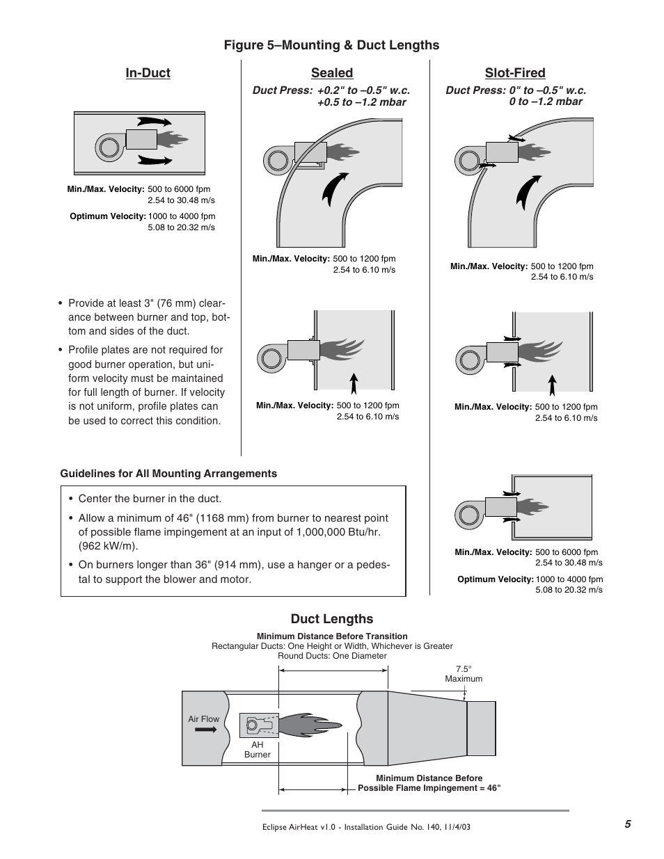 Figure 5–mounting & duct lengths, In-duct sealed, Slot-fired | Duct lengths | Eclipse Combustion AH User Manual | Page 5 / 8