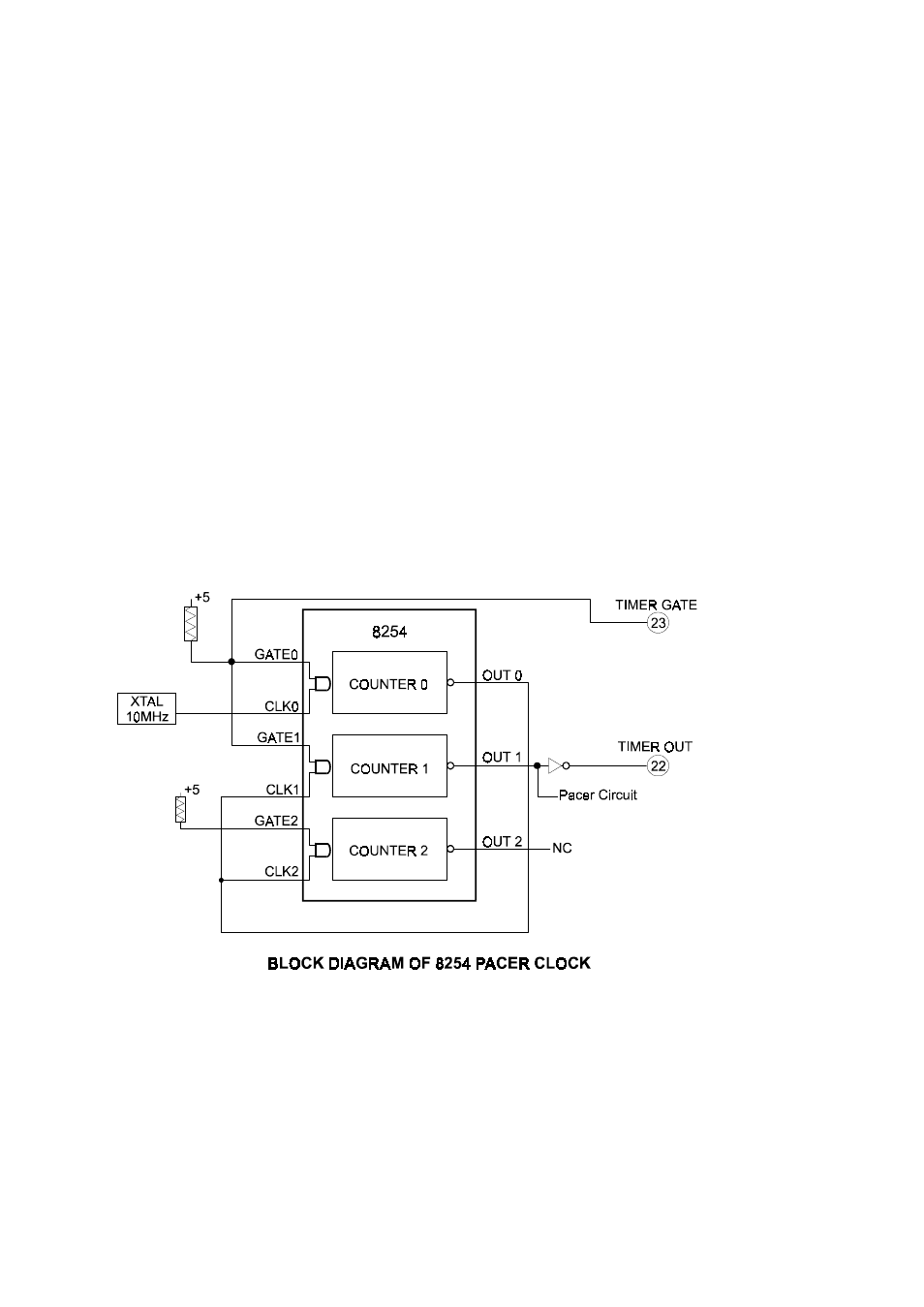 Measurement Computing CIO-PDMAxx User Manual | Page 16 / 32