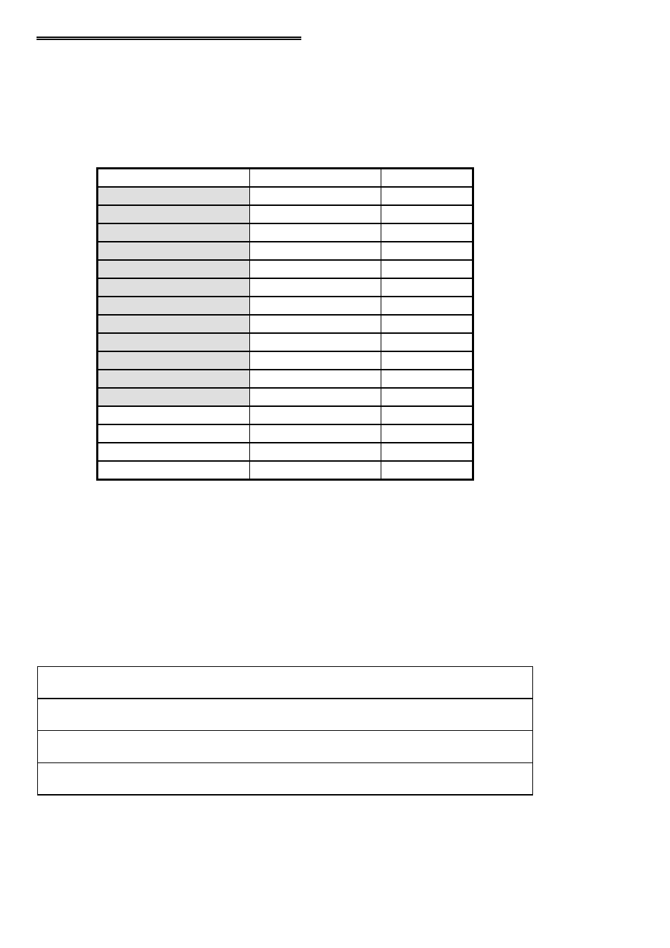 2 cio-pdma32 register map | Measurement Computing CIO-PDMAxx User Manual | Page 17 / 32