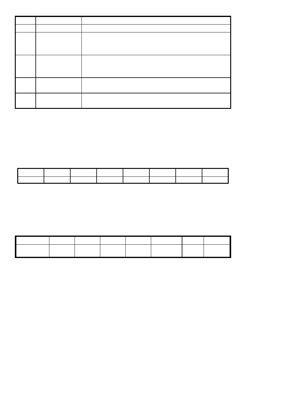 Measurement Computing CIO-PDMAxx User Manual | Page 22 / 32