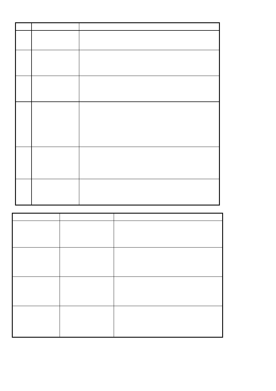 Measurement Computing CIO-PDMAxx User Manual | Page 23 / 32