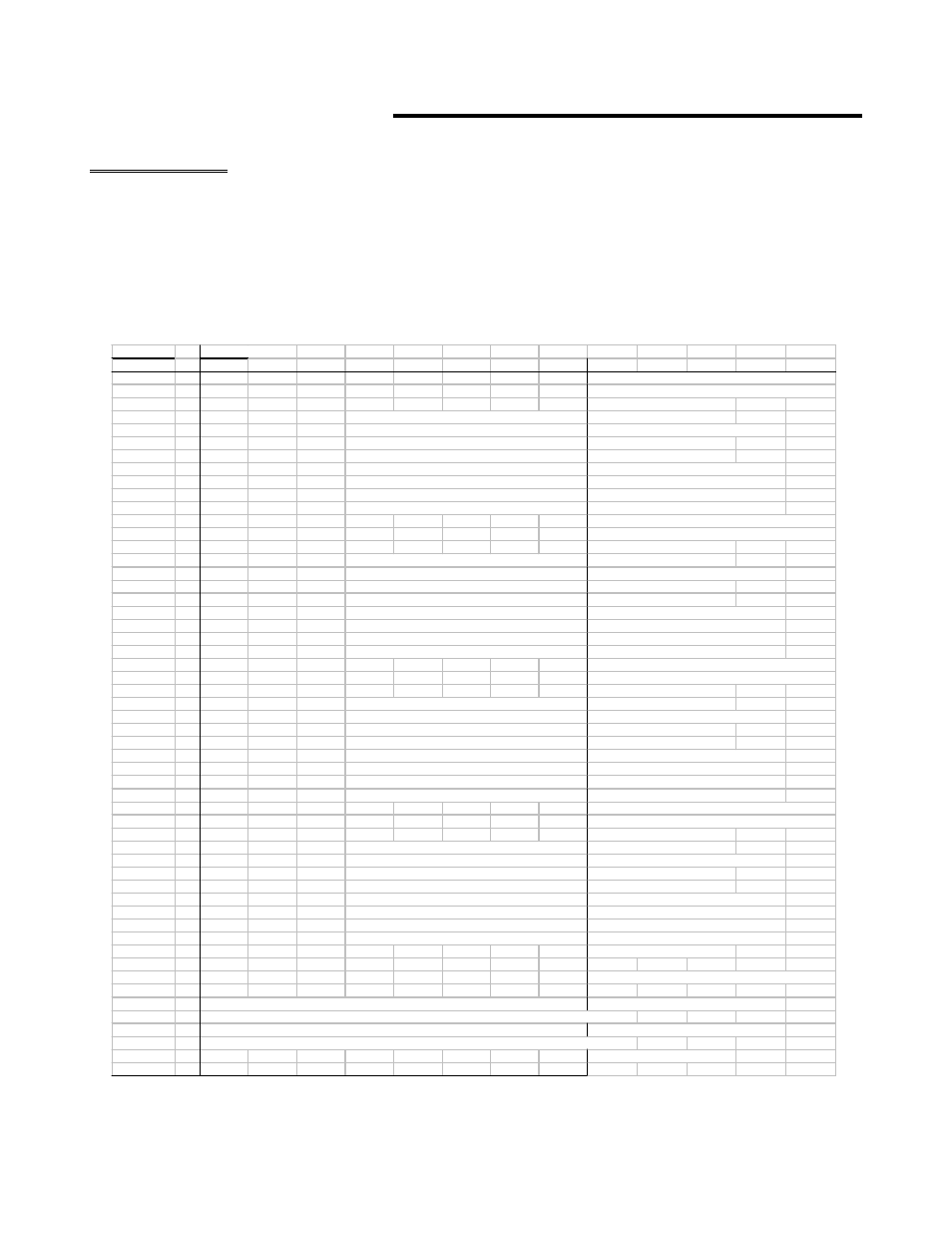 4 register map and descriptions, 1 overview | Measurement Computing CIO-QUAD0x User Manual | Page 10 / 20