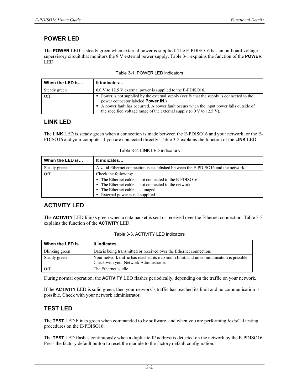 Power led, Link led, Activity led | Test led, Power led -2, Link led -2, Activity led -2, Test led -2 | Measurement Computing E-PDISO16 User Manual | Page 15 / 28