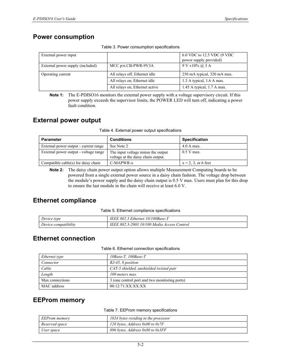 Power consumption, External power output, Ethernet compliance | Ethernet connection, Eeprom memory, Power consumption -2, External power output -2, Ethernet compliance -2, Ethernet connection -2, Eeprom memory -2 | Measurement Computing E-PDISO16 User Manual | Page 25 / 28